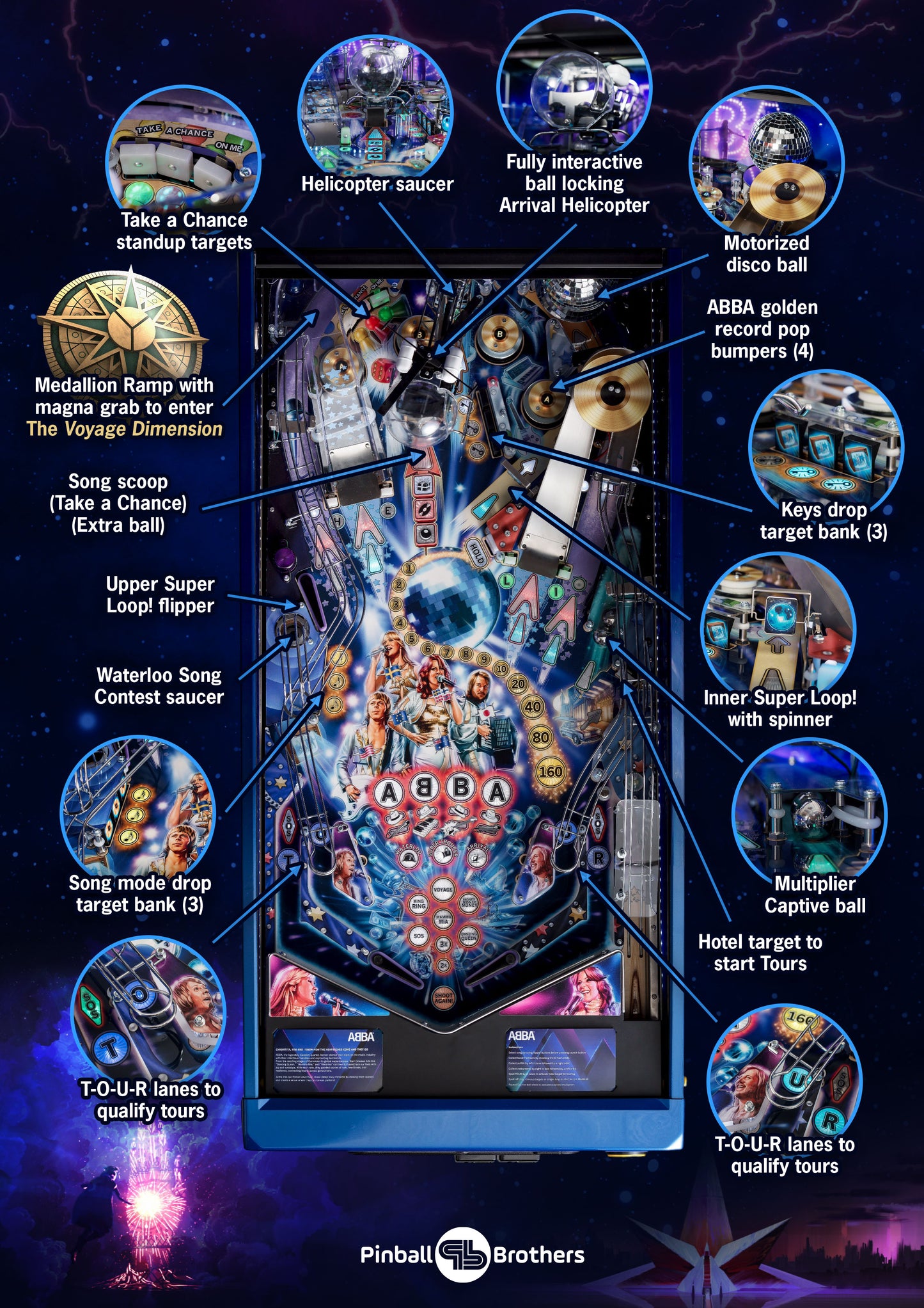 ABBA Arrival Limited Edition - Limited to 500 Units