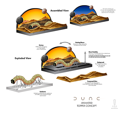 Dune Animated Topper - Deposit