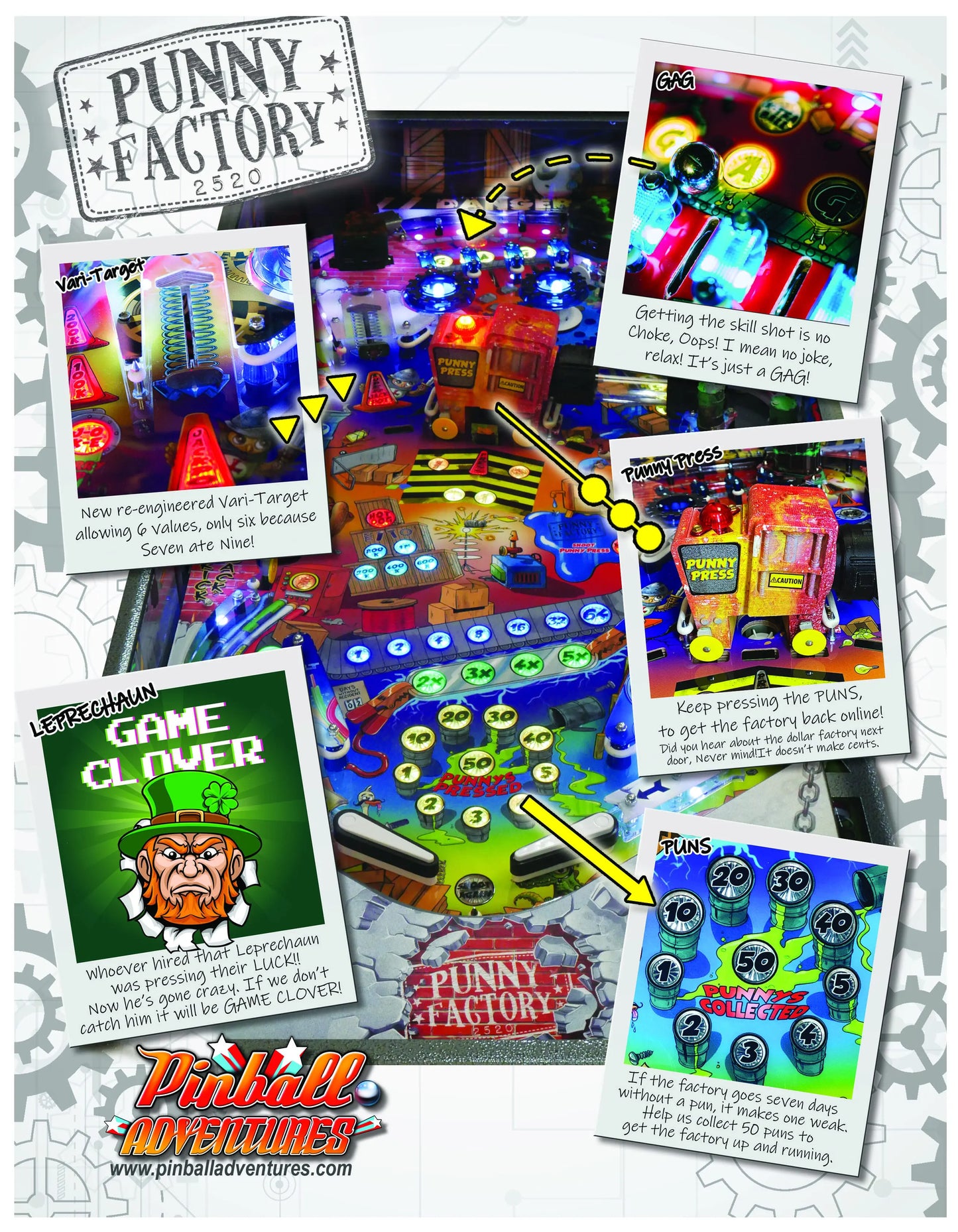 Pinball Adventures - Punny Factory